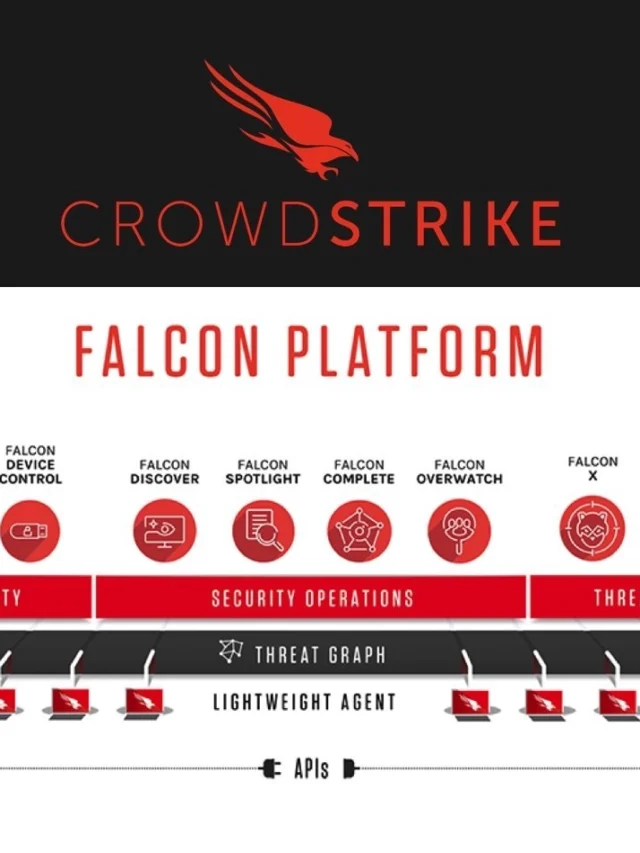 shamrock-crowdstrike-endpoint-protection-falcon-platform